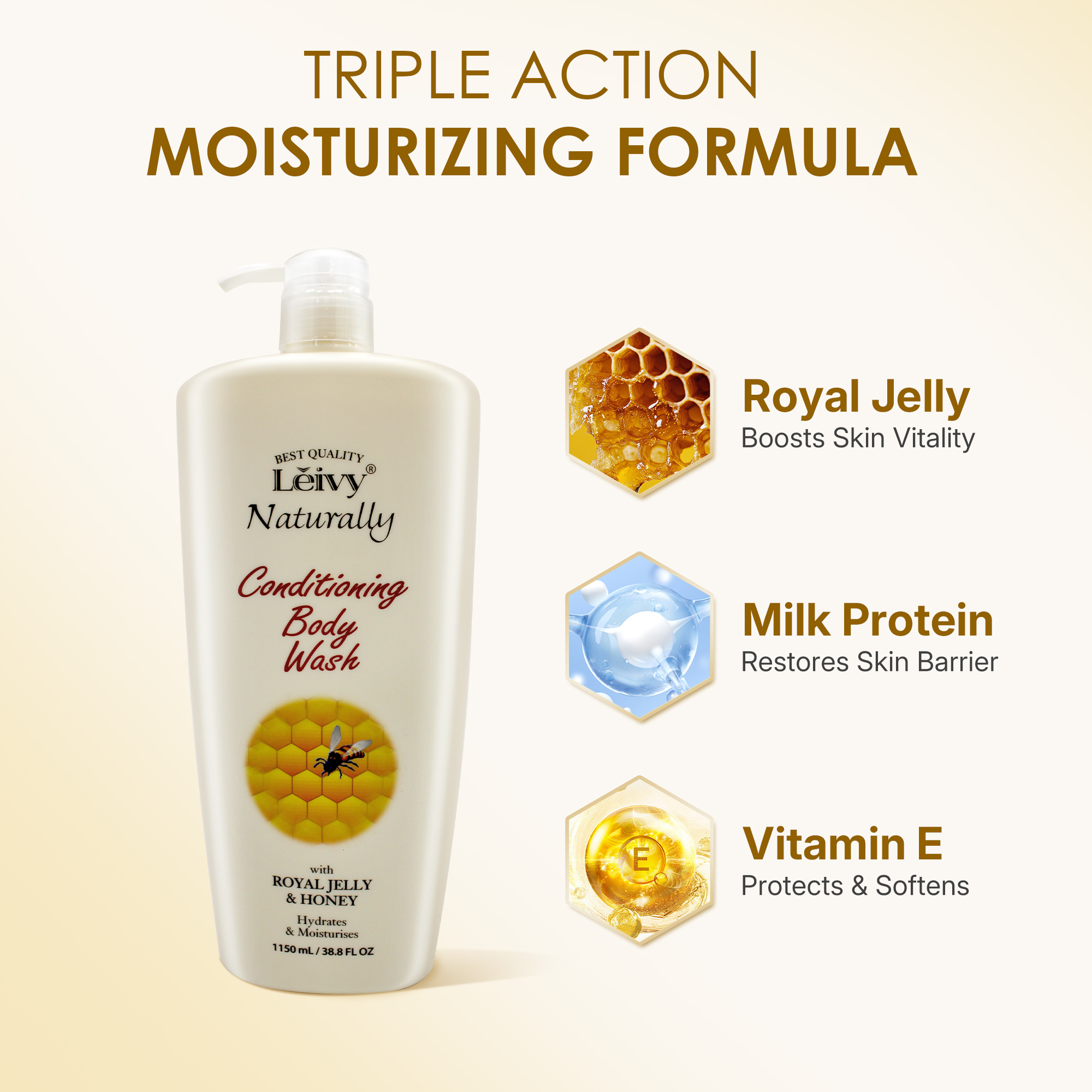 Lěivy Royal Jelly & Honey Body Wash, Hydrating Moisturizing Shower Gel for Dry Skin, with Vitamin E, 38.8 Fl oz / 1150ml