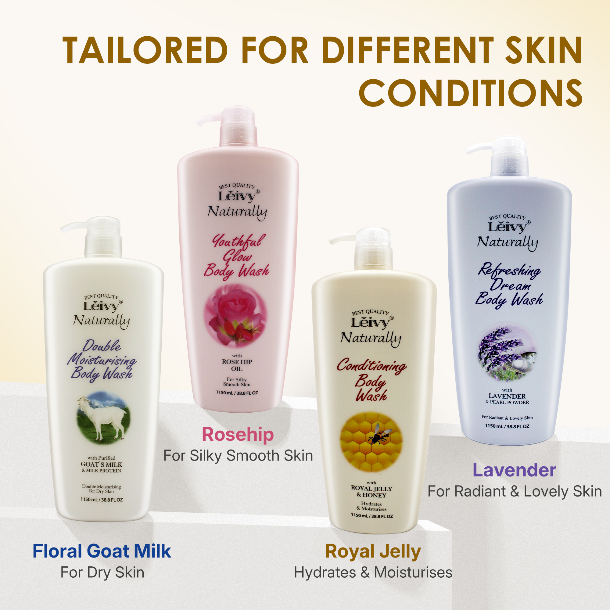 Lěivy Royal Jelly & Honey Body Wash, Hydrating Moisturizing Shower Gel for Dry Skin, with Vitamin E, 38.8 Fl oz / 1150ml