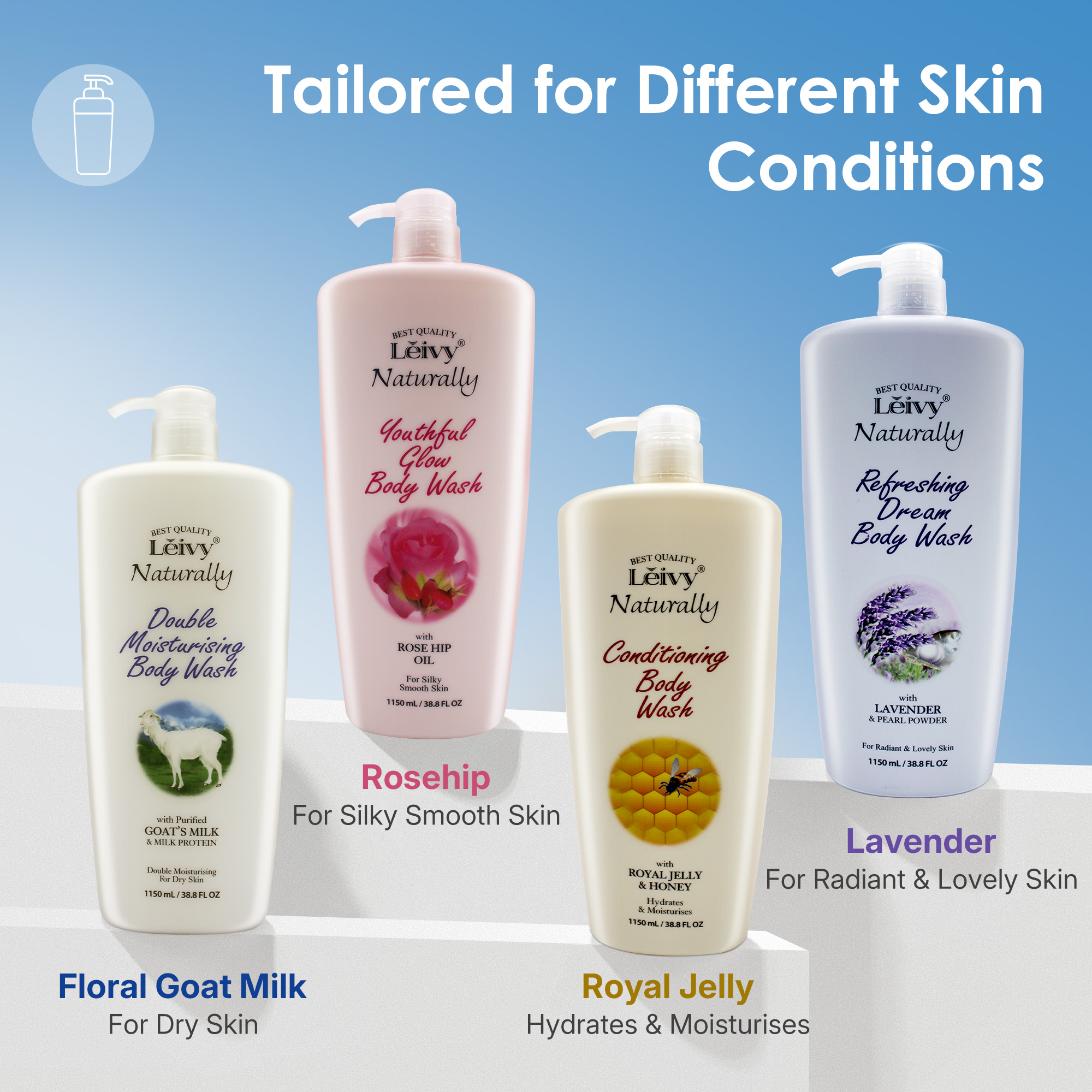 Lěivy Goat Milk Body Wash Moisturizing, for Dry Skin Hydrating, with Hydrolyzed Milk Protein & Vitamin E, 38.8 Fl oz / 1150ml