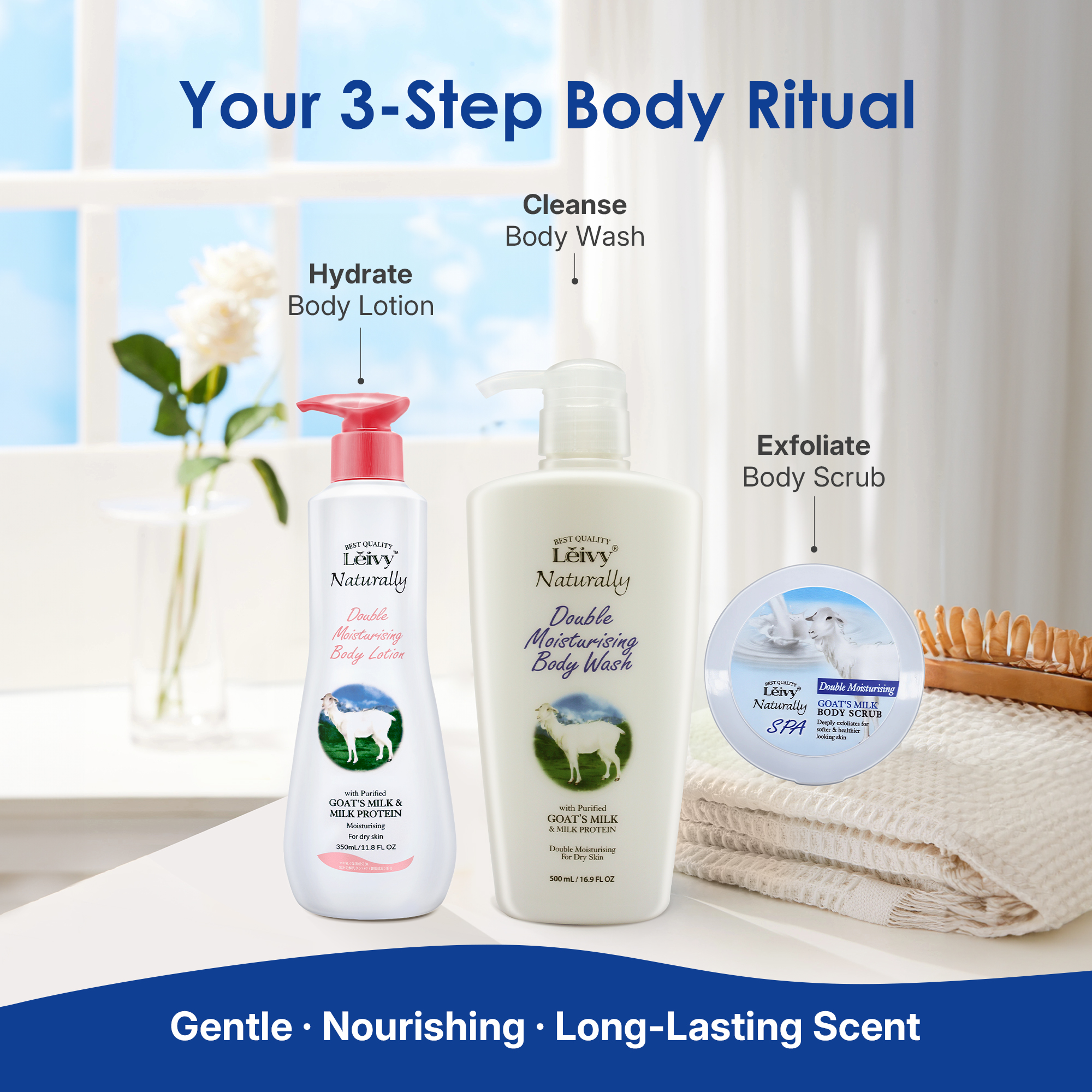 Lěivy Goat Milk Body Wash Moisturizing, for Dry Skin Cleanser, with Hydrolyzed Milk Protein & Vitamin E, 500 mL / 16.9 FL OZ 