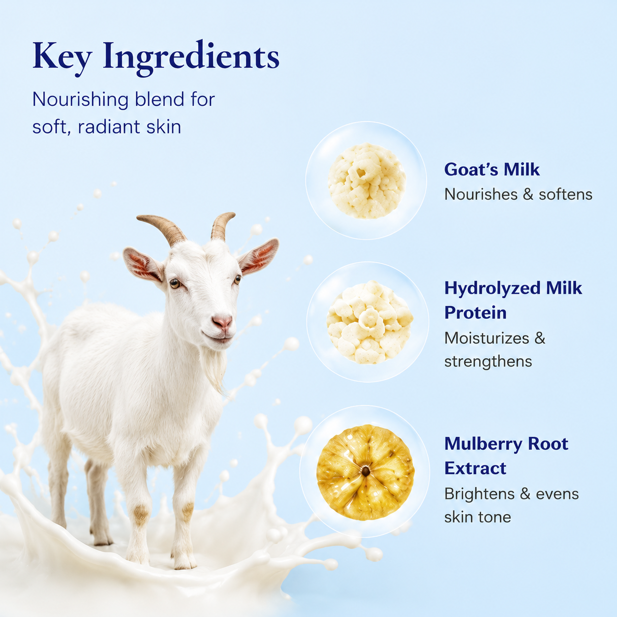 Lěivy Goat Milk Body Scrub, Exfoliating & Hydrating for Dry Skin, with Hydrolyzed Milk Protein & Mulberry Root Extract, 8.8 oz / 250g